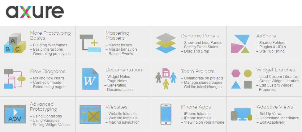 Axure7 下载，含Axure Beta 8.0测试版下载地址.jpg