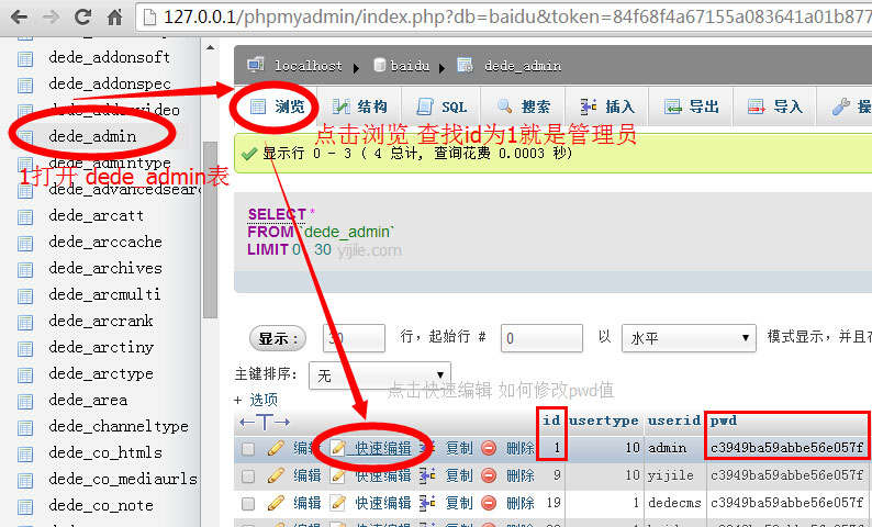 织梦DEDECMS管理员密码忘记 通过phpmyadmin恢复密码为123456.jpg